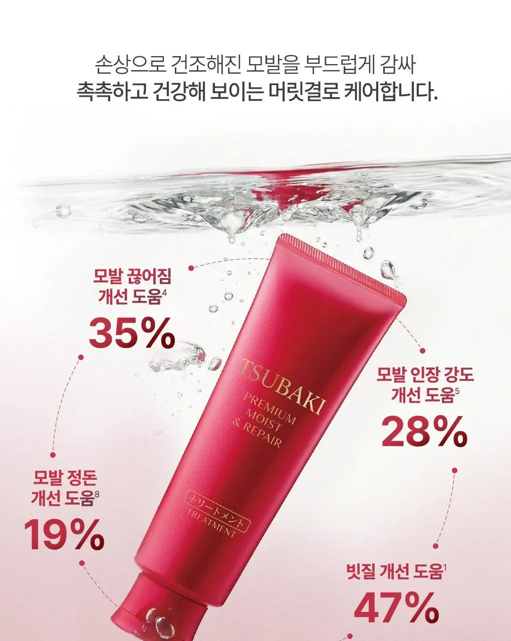 [수분&윤기케어] 츠바키 프리미엄 모이스트 & 리페어 트리트먼트 160g 상세페이지 8